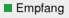 Empfang