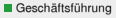 Geschftsfhrung